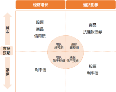 财通证券资产(chǎn)管理(lǐ)-公(gōng)司动态