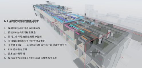 基于BIM的数字轨道交通建设与总體(tǐ)管理(lǐ)