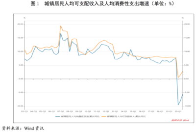 【行业研究】出版行业研究报告